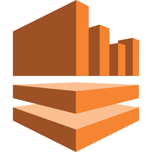 Amazon Kinesis